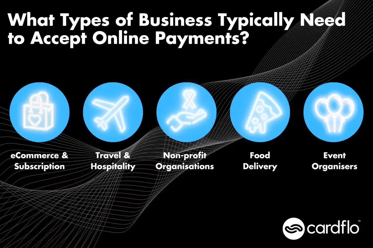 Infographie présentant les types d’entreprises qui doivent accepter les paiements en ligne
